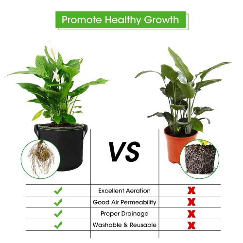Heavy-duty plant pots