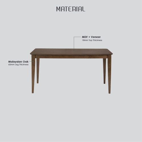Contemporary Dining Furniture