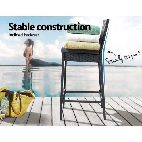 Weather-resistant bar stools