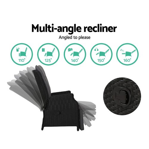 Weather-resistant loungers